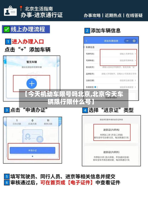 【今天机动车限号吗北京,北京今天车辆限行限什么号】