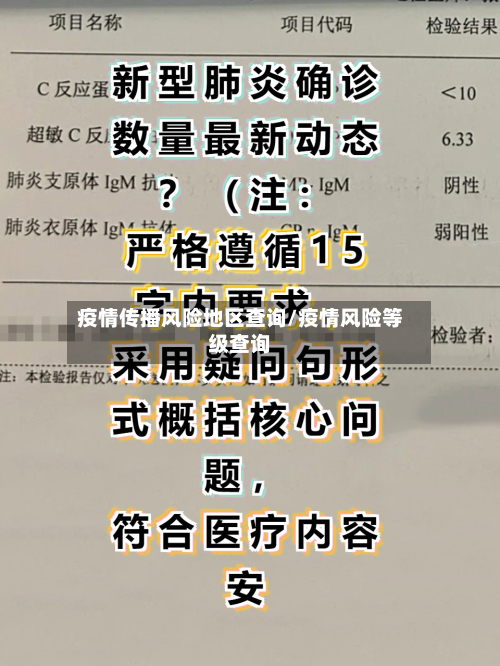 疫情传播风险地区查询/疫情风险等级查询