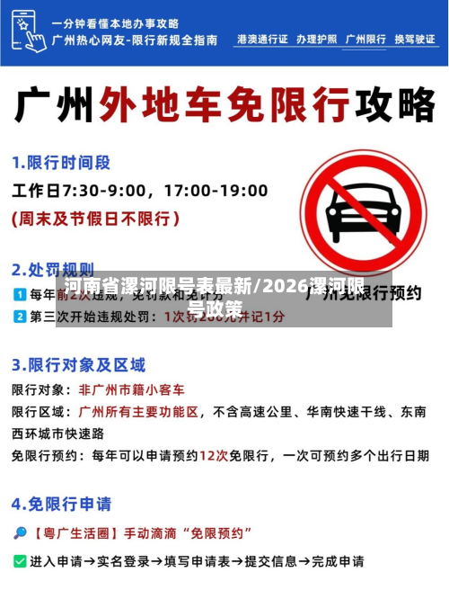 河南省漯河限号表最新/2026漯河限号政策