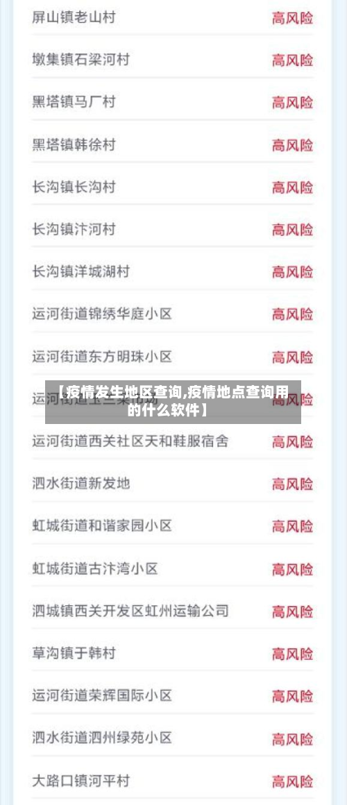 【疫情发生地区查询,疫情地点查询用的什么软件】