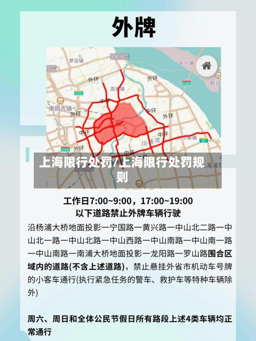 上海限行处罚/上海限行处罚规则