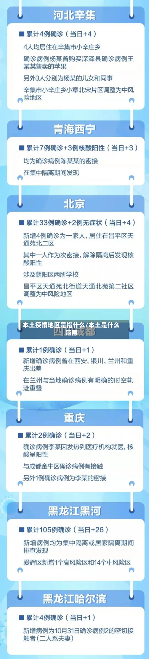 本土疫情地区是指什么/本土是什么范围