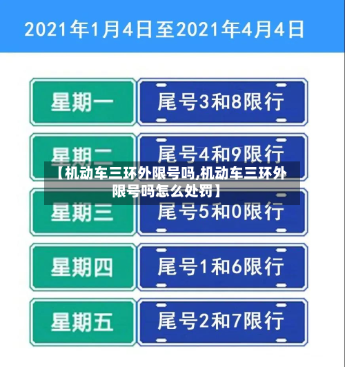 【机动车三环外限号吗,机动车三环外限号吗怎么处罚】