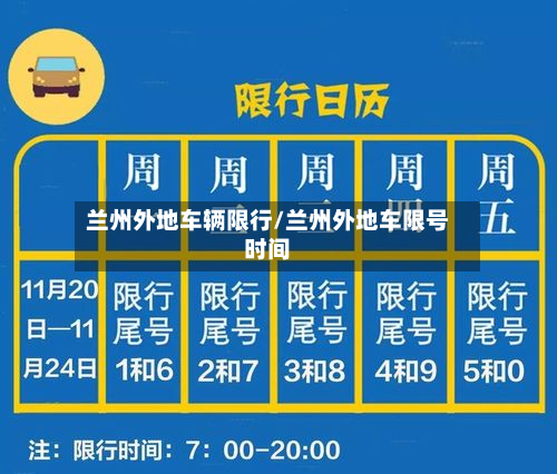 兰州外地车辆限行/兰州外地车限号时间