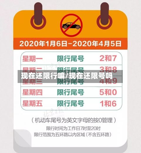 现在还限行嘛/现在还限号吗