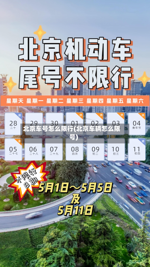 北京车号怎么限行(北京车辆怎么限号)-第3张图片