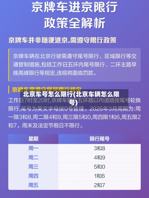 北京车号怎么限行(北京车辆怎么限号)