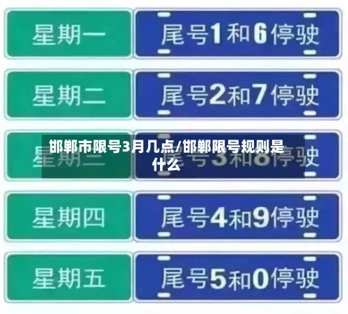 邯郸市限号3月几点/邯郸限号规则是什么-第2张图片