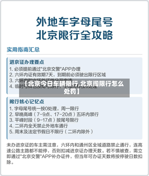 【北京今日车辆限行,北京闯限行怎么处罚】-第2张图片