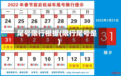 尾号限行根据(限行尾号是)-第3张图片