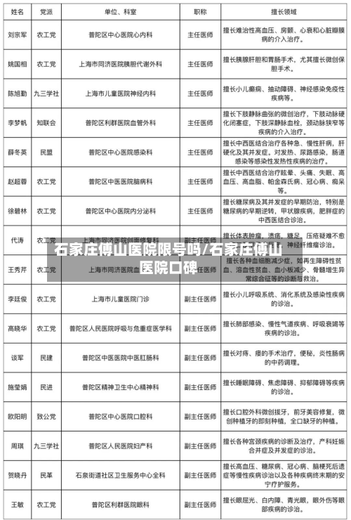 石家庄傅山医院限号吗/石家庄傅山医院口碑-第3张图片
