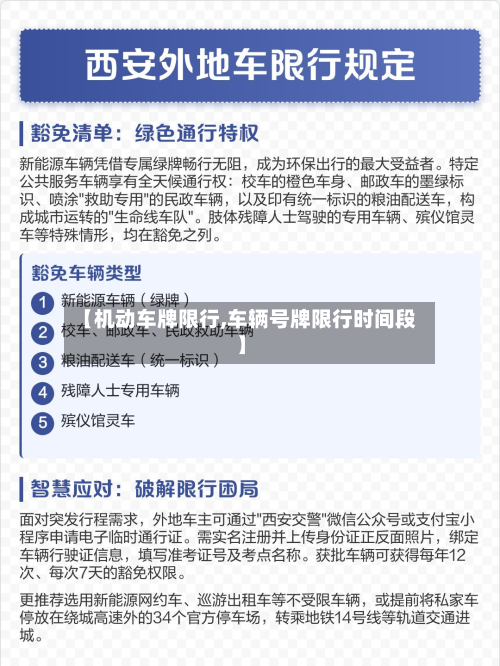 【机动车牌限行,车辆号牌限行时间段】-第2张图片