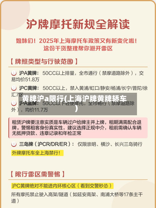 黄牌沪a限行(上海沪牌黄牌轿车)-第2张图片