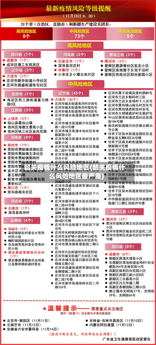 韶关疫情什么风险地区(韶关疫情什么风险地区最严重)-第3张图片