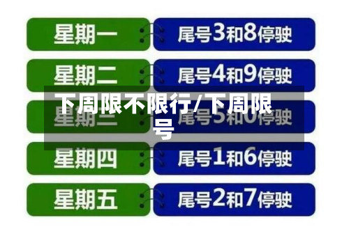 下周限不限行/下周限号