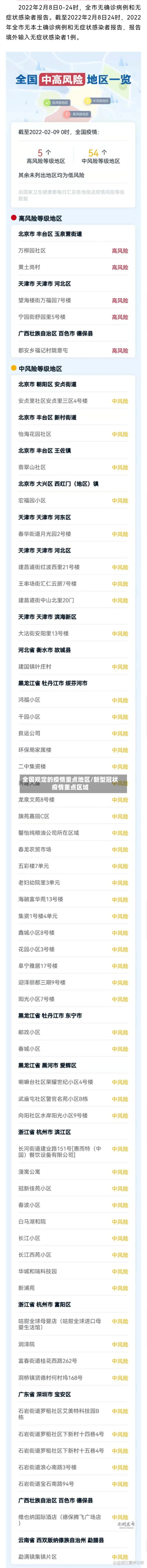 全国规定的疫情重点地区/新型冠状疫情重点区域