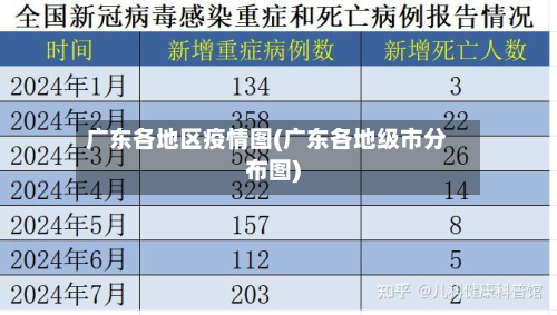广东各地区疫情图(广东各地级市分布图)