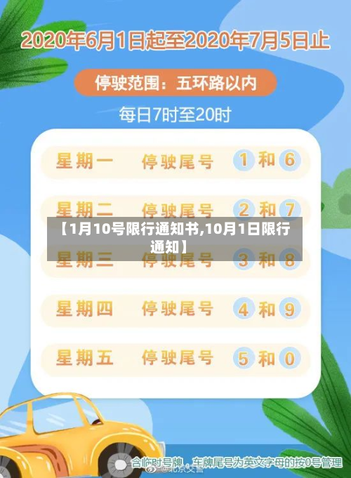 【1月10号限行通知书,10月1日限行通知】-第2张图片