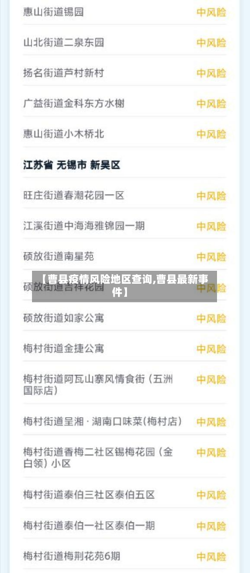 【曹县疫情风险地区查询,曹县最新事件】-第3张图片