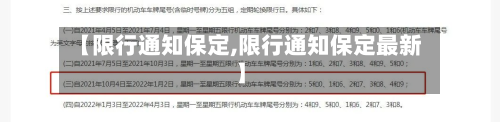 【限行通知保定,限行通知保定最新】-第3张图片
