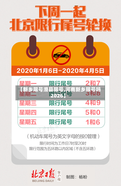 【新乡限号滑县限号,河南新乡限号吗2026】-第2张图片