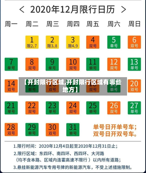 【开封限行区域,开封限行区域有哪些地方】-第2张图片