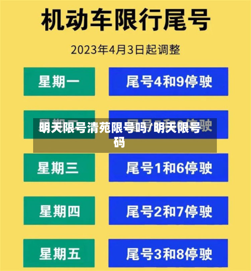 明天限号清苑限号吗/明天限号码-第3张图片