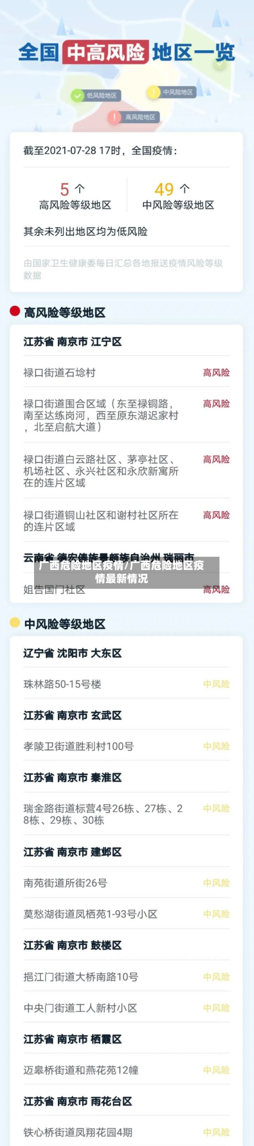 广西危险地区疫情/广西危险地区疫情最新情况-第3张图片