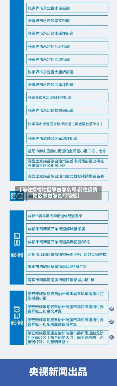 【前往疫情地区事由怎么写,前往疫情地区事由怎么写简短】-第1张图片