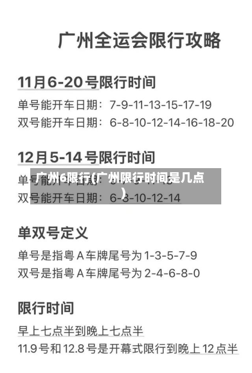 广州6限行(广州限行时间是几点)
