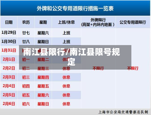 南江县限行/南江县限号规定