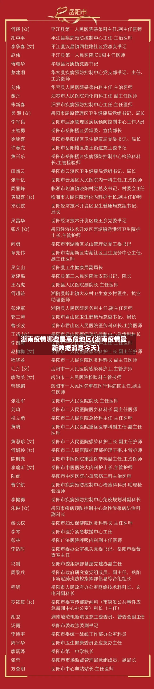 湖南疫情哪些是高危地区(湖南疫情最新数据消息今天)-第2张图片