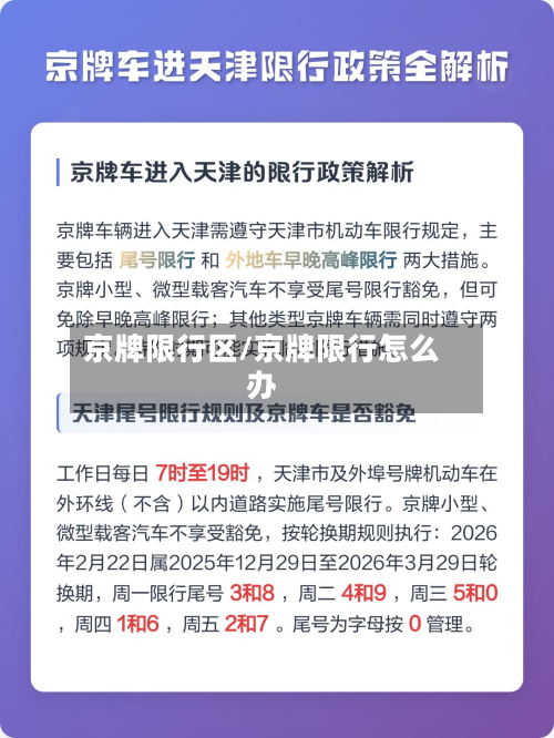 京牌限行区/京牌限行怎么办