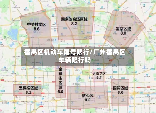 番禺区机动车尾号限行/广州番禺区车辆限行吗