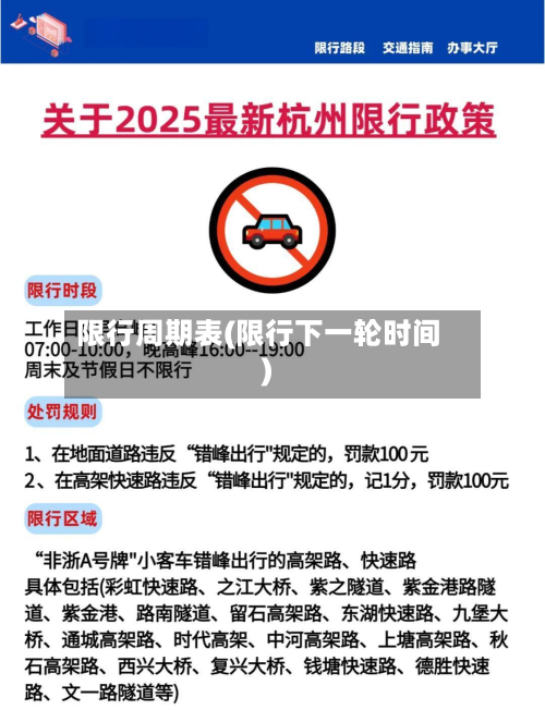 限行周期表(限行下一轮时间)