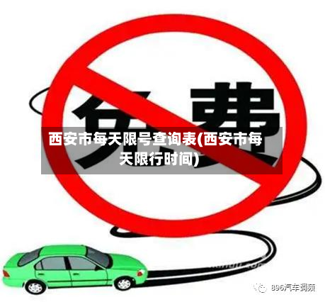 西安市每天限号查询表(西安市每天限行时间)