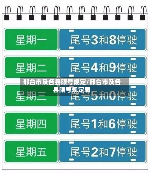 邢台市及各县限号规定/邢台市及各县限号规定表