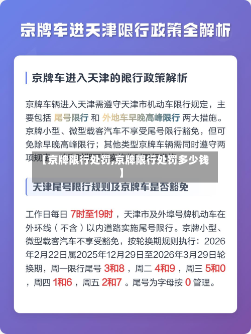 【京牌限行处罚,京牌限行处罚多少钱】