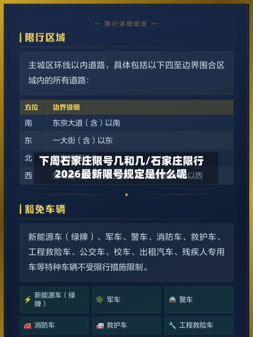 下周石家庄限号几和几/石家庄限行2026最新限号规定是什么呢-第3张图片