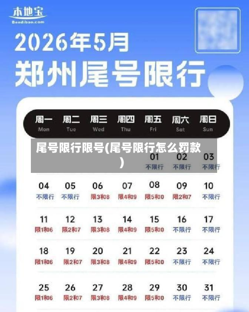 尾号限行限号(尾号限行怎么罚款)