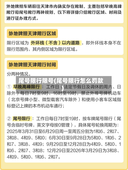 尾号限行限号(尾号限行怎么罚款)-第2张图片