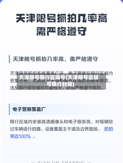 天津限号限行区域号(天津限号区域号限行时间)