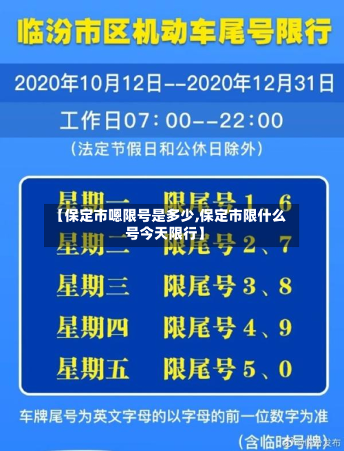 【保定市嗯限号是多少,保定市限什么号今天限行】-第3张图片