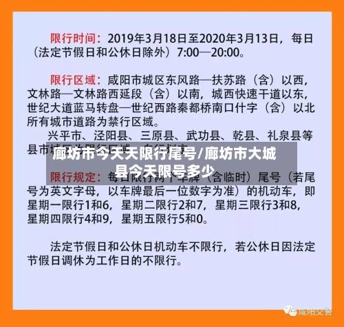 廊坊市今天天限行尾号/廊坊市大城县今天限号多少
