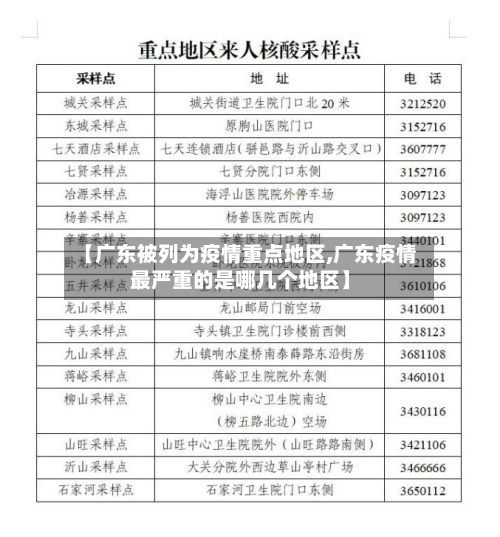 【广东被列为疫情重点地区,广东疫情最严重的是哪几个地区】