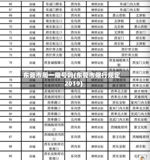 东莞市周一限号吗(东莞市限行规定2019)-第3张图片