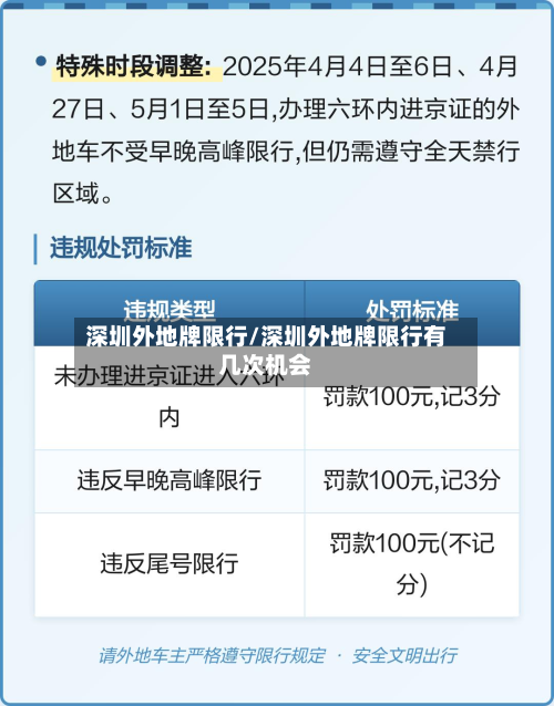 深圳外地牌限行/深圳外地牌限行有几次机会