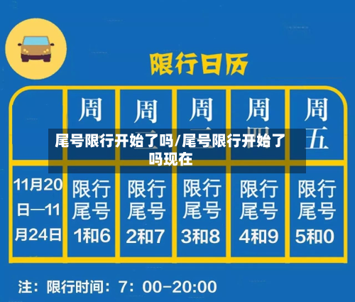 尾号限行开始了吗/尾号限行开始了吗现在-第3张图片