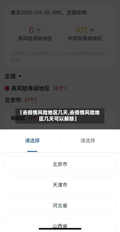 【去疫情风险地区几天,去疫情风险地区几天可以解除】