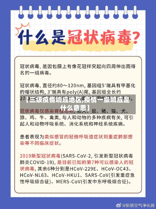 【三级疫情响应地区,疫情一级响应是什么意思】
